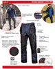 Spodnie robocze do pasa jeansowe Lahti Pro