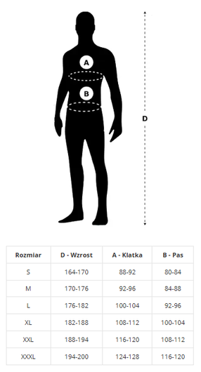Kurtka długa ocieplana COMFORT NEO WINTER